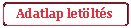 Tglalap: lekerektett: Adatlap letlts