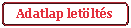 Tglalap: lekerektett: Adatlap letlts